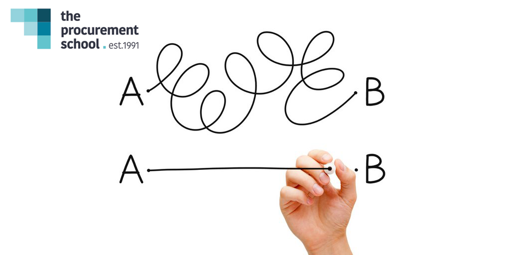 what’s working for you? competitive dialogue process by university health network