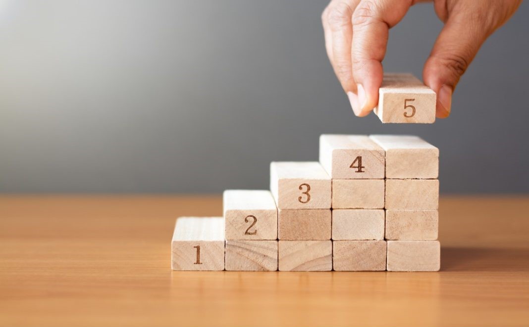 Navigating the 5 Steps of the Procurement Journey Part 1