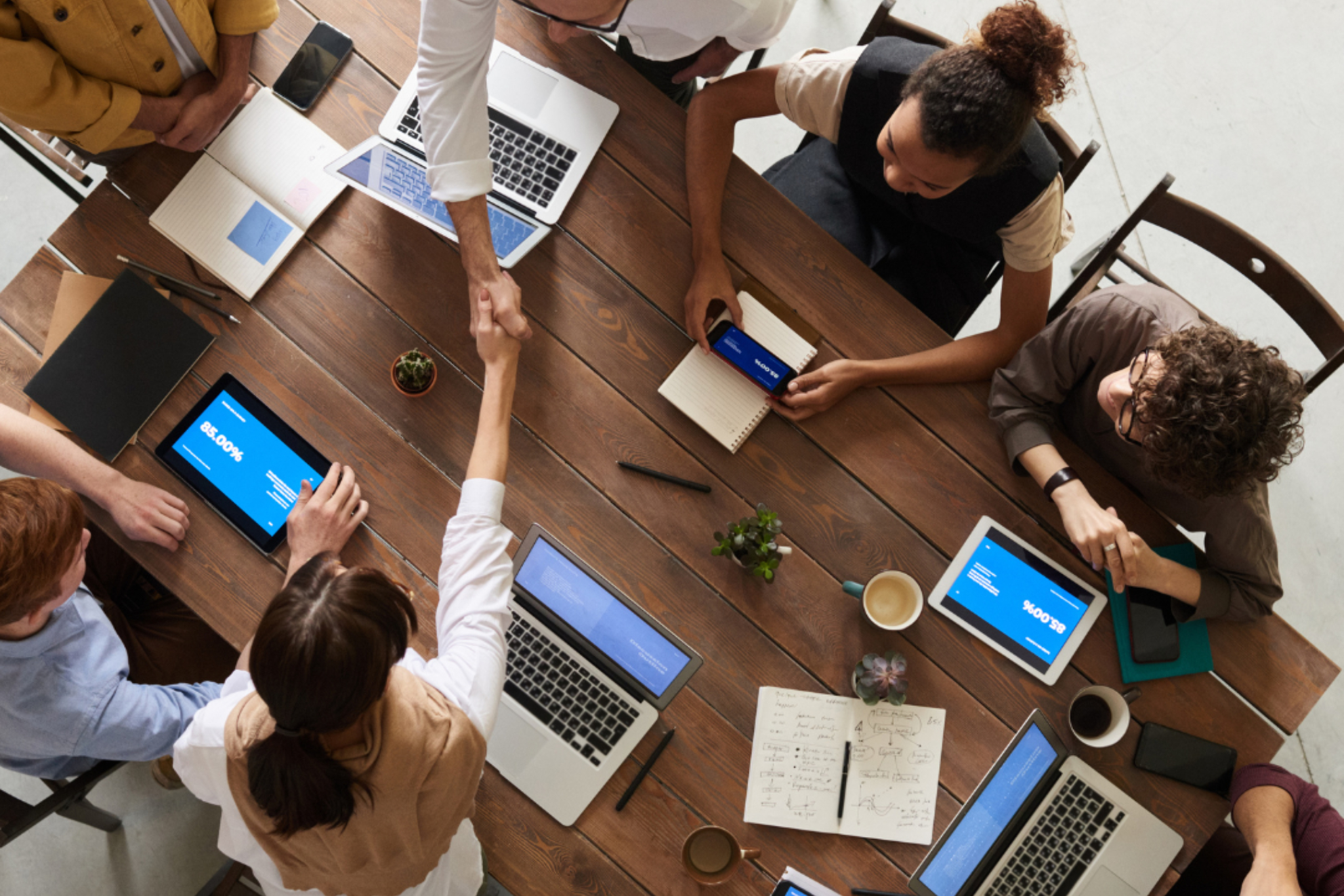 When should procurement be outsourced?